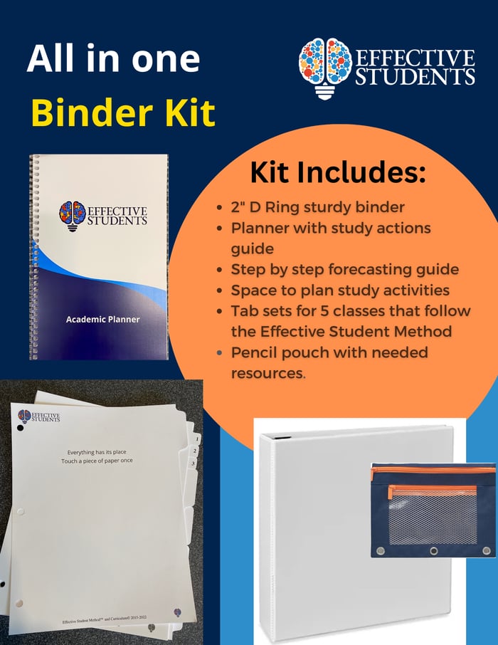 Binder Kit (3030) image